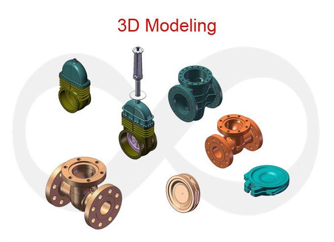 Engineering Services Sample Gallery – FWS
