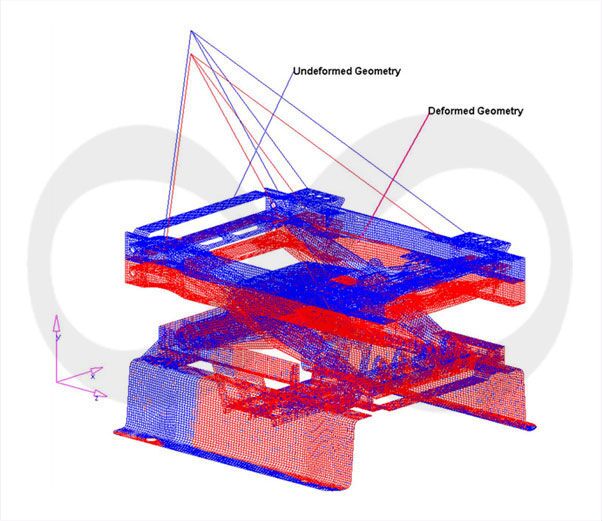 Engineering Services Sample Gallery – FWS