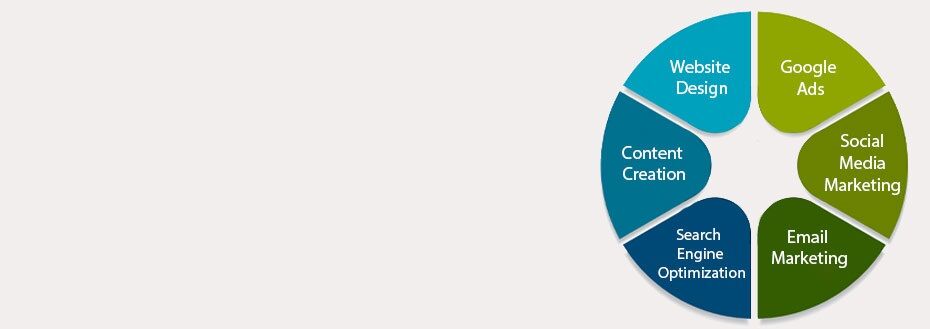 Outsource Lead Generation For Insurance Agents